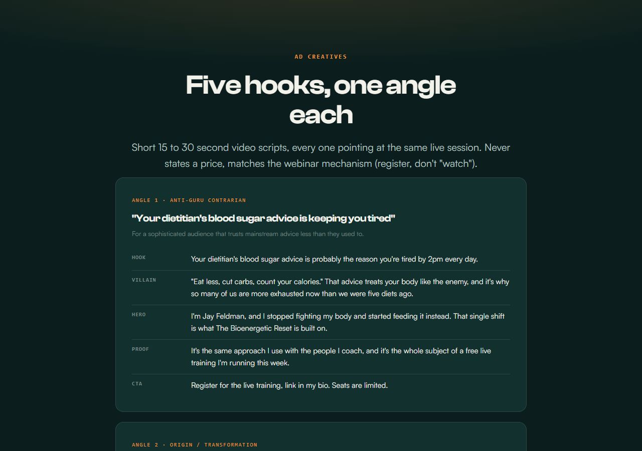 Ad creative scripts preview